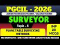 Plane Table Surveying Methods MCQs | PGCIL Diploma Trainee Surveyor 2026 | Powergrid Surveyor MCQS