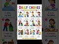 Today we learn some GOOD habit and BAD habits..