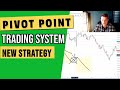 Pivot Point Trading Strategy Explained