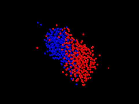 LJ Cluster Collision: D=3.2, V=3.93