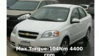 2008 Chevrolet Aveo 1.2 LS - Details