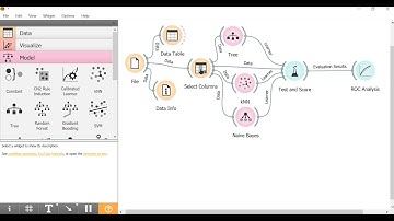 Klasifikasi algoritma naive bayes, KNN dan Decision Tree dengan menggunakan tool ORANGE