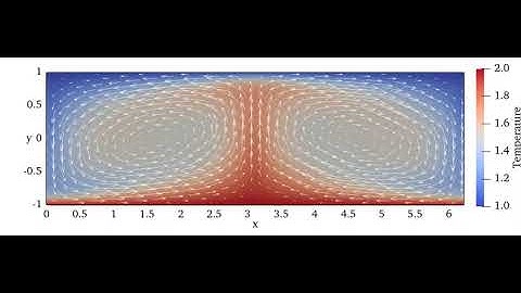 Deep reinforcement learning to control Rayleigh-Bénard convection (Part 4/4: coalesced cell)