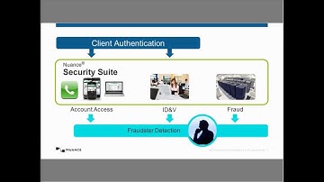 WEBINAR: Nuance Voice Biometrics (authentication & fraud detection)...