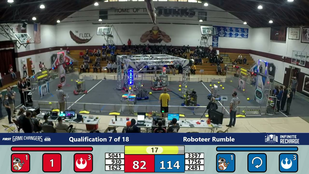 QM7   2021 Roboteer Rumble