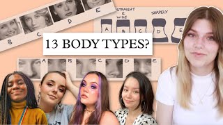 Deep Dive into the Kibbe Body Types | Internet Analysis