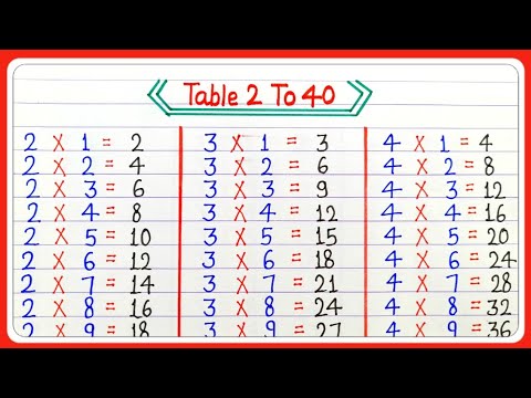 Multiplication table of 2 to 40 || 2 se 40 tak pahada || Table of 2 to ...