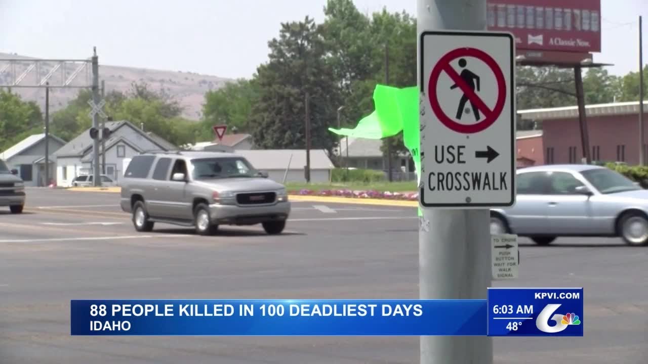 The Numbers Are in for the 100 Deadliest Days - YouTube