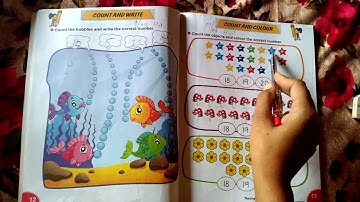 Class Nursery Funmatics Toipc Revision from Page 12 to 33. Allied School