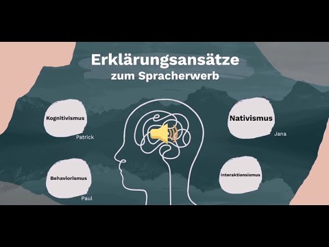 Video: Was ist Input und Output beim Zweitspracherwerb?