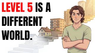 Information Every Level of Real Estate Investing - $0 to Empire News