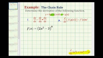Ex 1:  Determine a Derivative using The Chain Rule