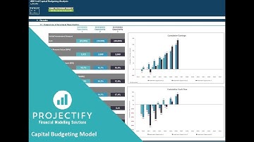 Capital Budgeting Excel Model