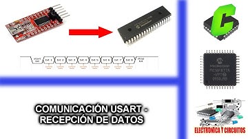 30.- CURSO MICROCONTROLADORES PIC - COMUNICACIÓN USART - RECEPCIÓN DE DATOS