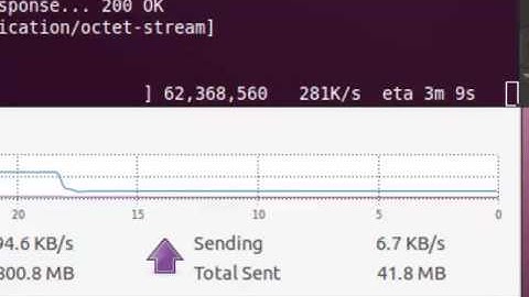 Transparent Failover