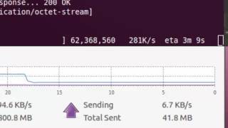 Transparent Failover