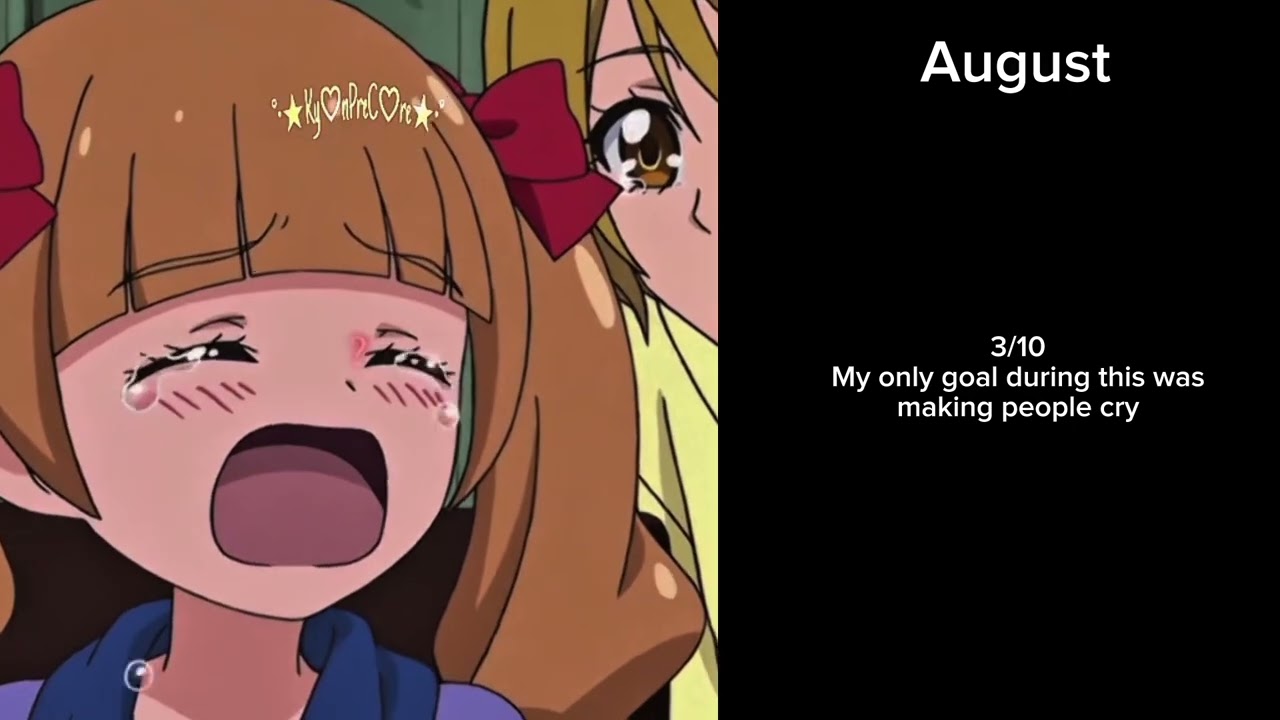 Every Precure edits I made in 2025! (+ rating)