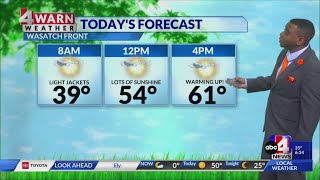 Spring-like start to the week as another winter push looms