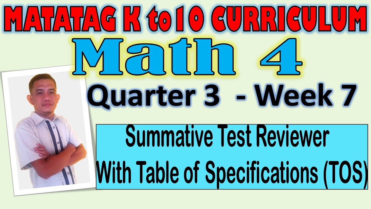 Math 4 Quarter 3 Week 7 Summative Test Reviewer - YouTube
