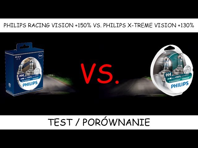 Philips RacingVision vs X-tremeVision +130% 