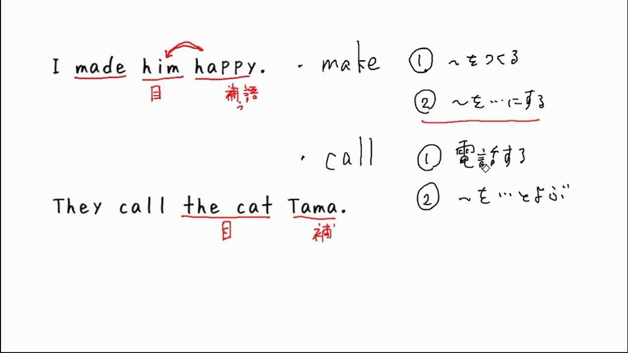 文型 目的語と補語のある文型 Youtube