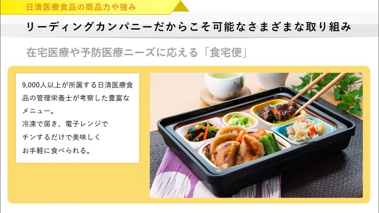 ② 「商品力や強み」　日清医療食品㈱総合職