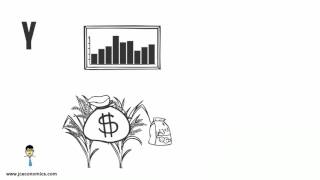 Non price determinants of demand
