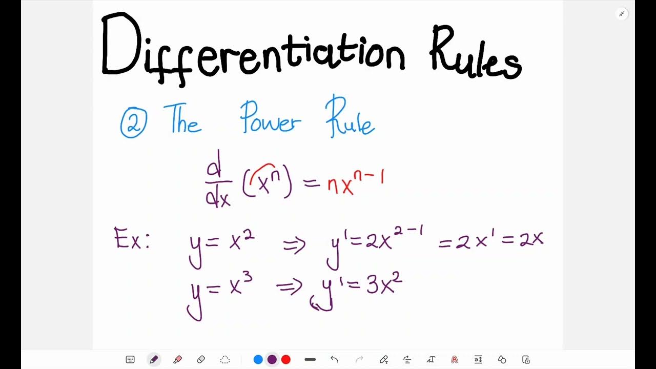 The Power Rule explained with examples Differentiation Rules Calculus Mathematics YouTube