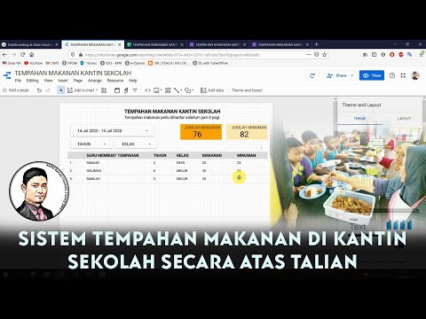 Video: Bagaimana Mengatur Makanan Sekolah