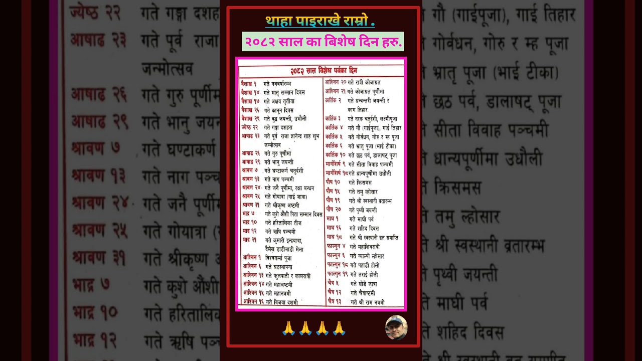 २०८२ साल का बिशेष दिन हरु .