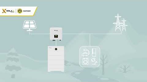 SolaX Power Battery Heating Technology // Solar&Solar Wholesale Official Distributor
