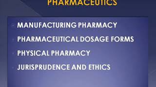 Pharmacist Board Exam Questions: Pharmaceutics Last Part