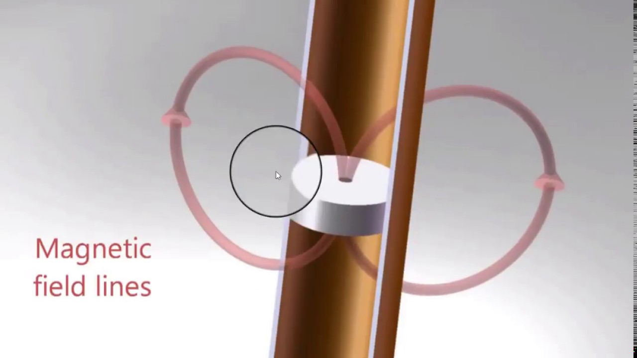 التيارات الدوامية 1