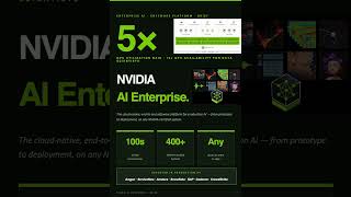 Famous NVIDIA AI Enterprise Explained: The Production Software Stack Behind Every Real GenAI Deployment Wealth