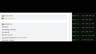Sqlmap & Ffuf Proxy Scan