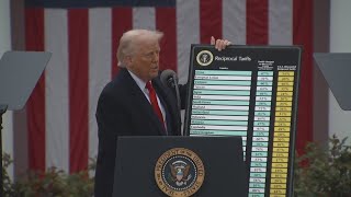 Supreme Court strikes down Trump’s sweeping tariffs