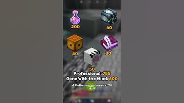 How to Get Max Mining Speed In Hypixel Skyblock