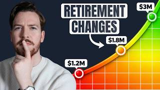 Why Everything Changes Once You Save $1.8M In Retirement