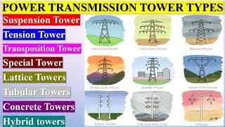 Full Power Transmission Tower Types | Electrical Transmission Towers Explained | Lattice Towers Update
