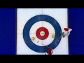 United States v Switzerland - 3v6 Qualification Game - World Men's Curling Championship 2021