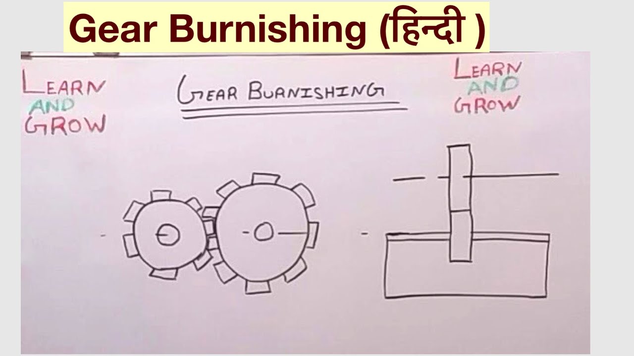 Gear Burnishing (हिन्दी ) YouTube