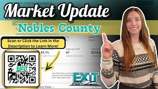 Market Update Nobles County, MN - Dec 2025