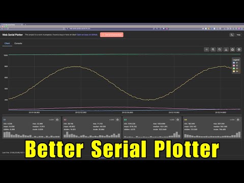 Forget the Arduino Serial Plotter - try this instead!