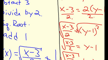 MCR 3U1 - Lesson 1-5 Inverse Functions