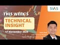 17 November 2025 | Technical Analysis: ST Engineering