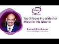 Mr. Ramesh Rajahmani (COO - Mieux Display) talks about top 3 priorities of the current quarter