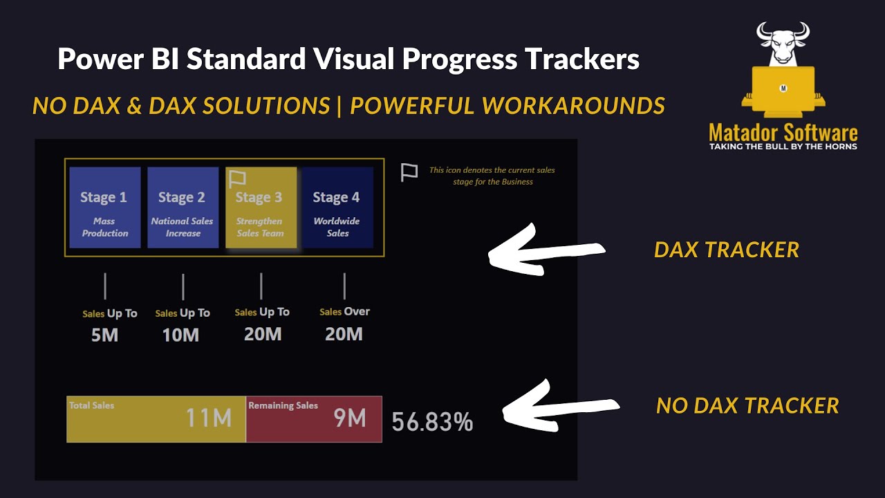 Power progress. Progress tracking apps. Track your progress. Progress tracking.