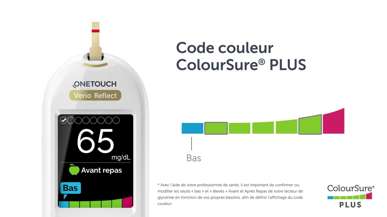 Se tester avec le lecteur de glycémie OneTouch Verio Reflect®