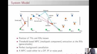 Bayesian Multi-Target Localization under environment-induced correlated blocking