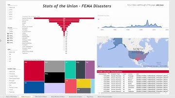 Analyze Current and Historical FEMA Disasters Data using Power BI